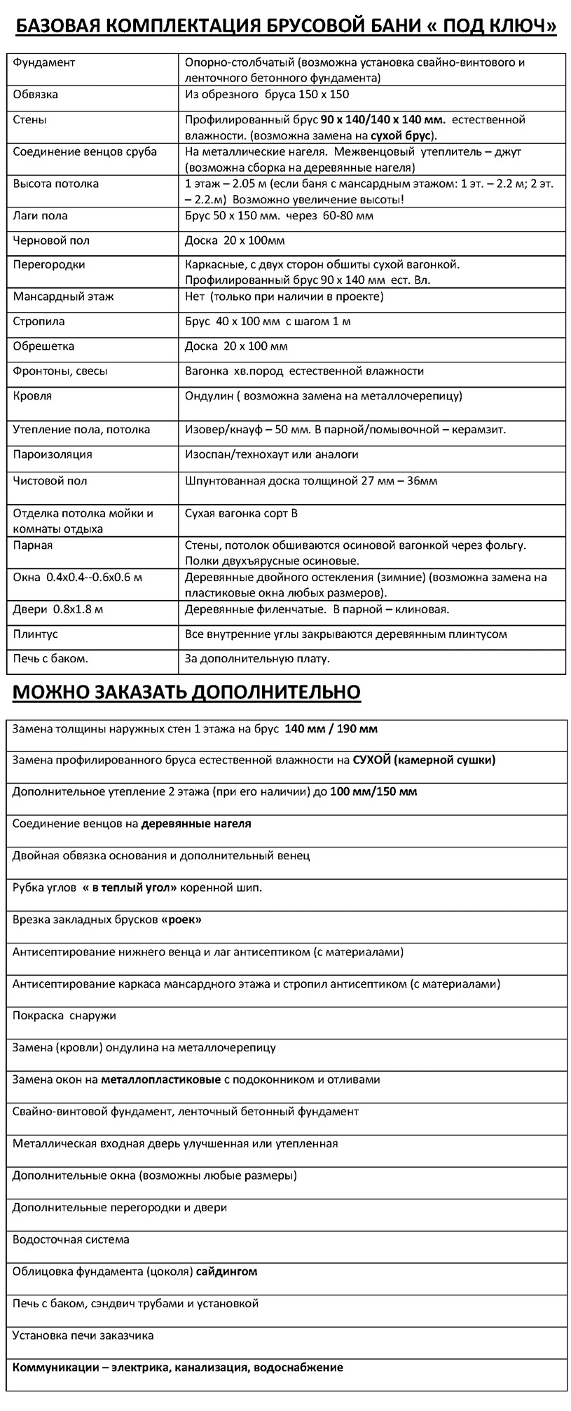 Комплектация