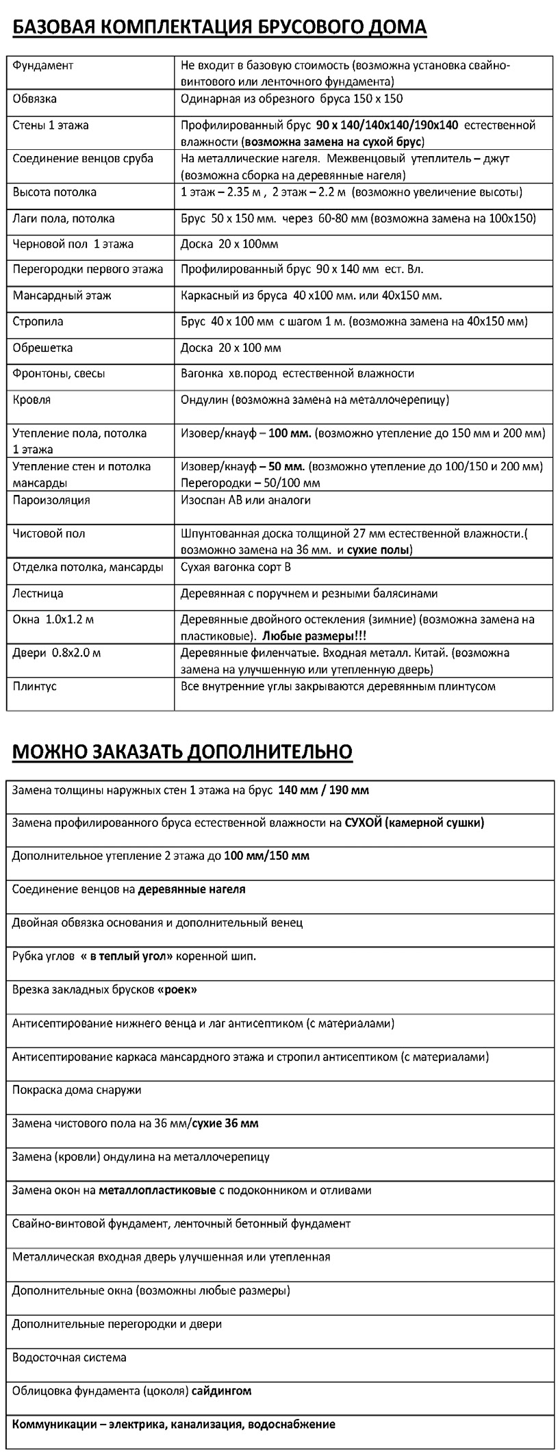 Дом из бруса под ключ