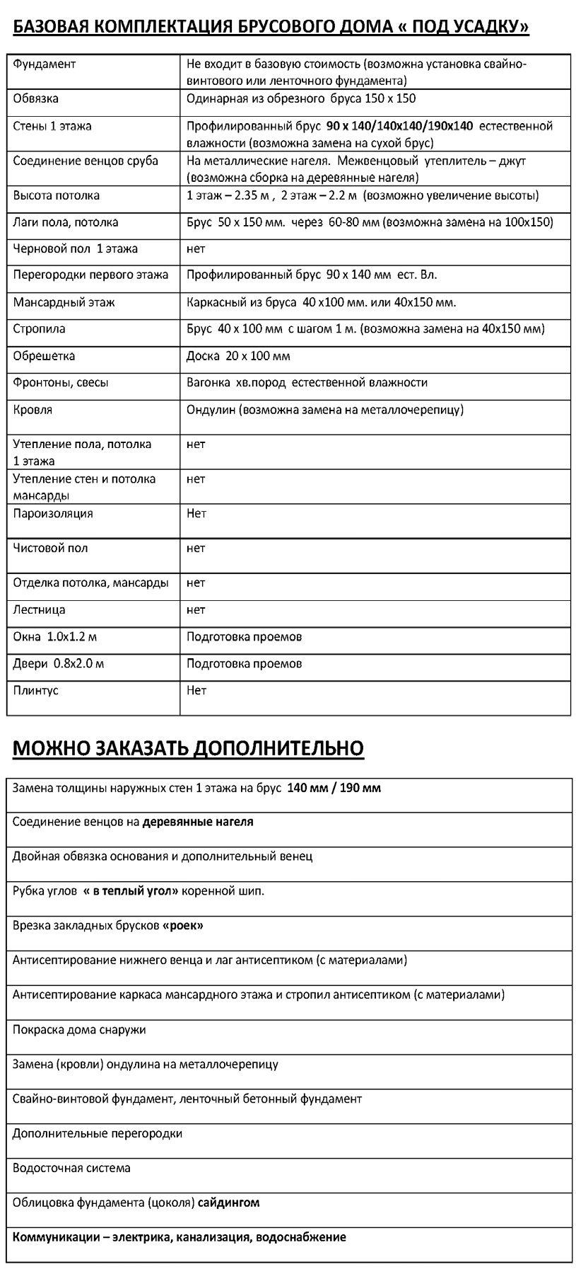 Дом из бруса под усадку