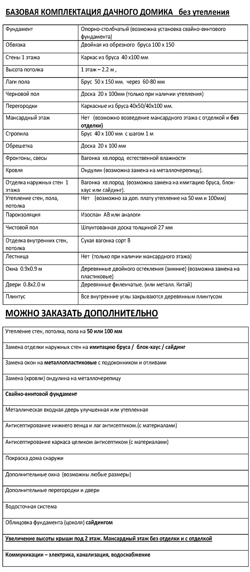 Дачи
