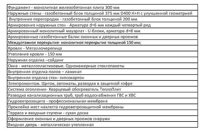 Комплектация