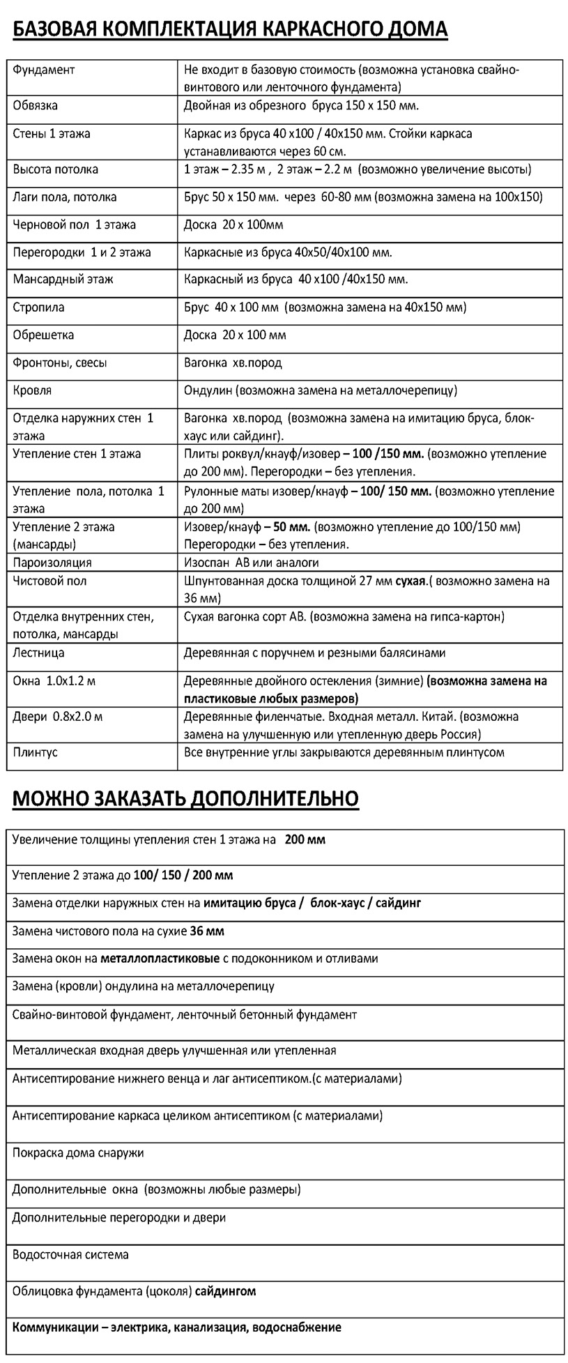 Комплектация